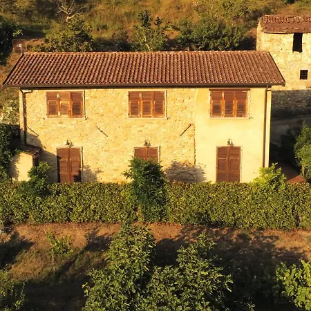 Casa Dell'orto Bigliolo