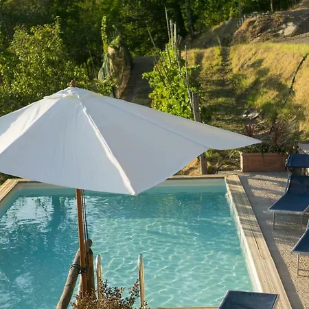 Casa Del'orto Bigliolo